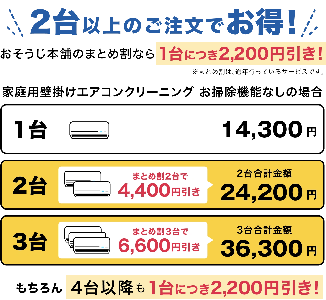 2台以上のご注文でお得!