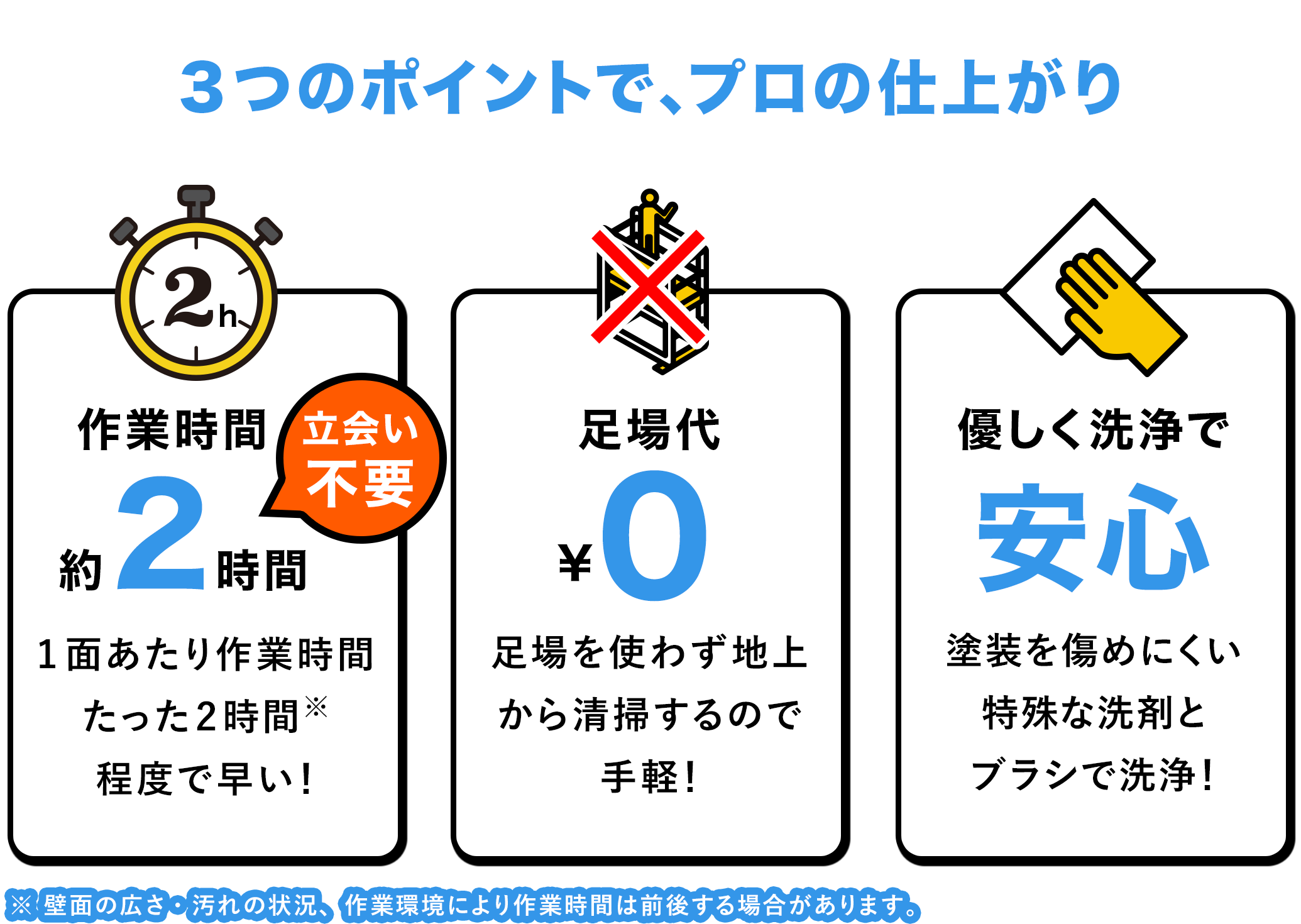 3つのポイントでプロの仕上がり