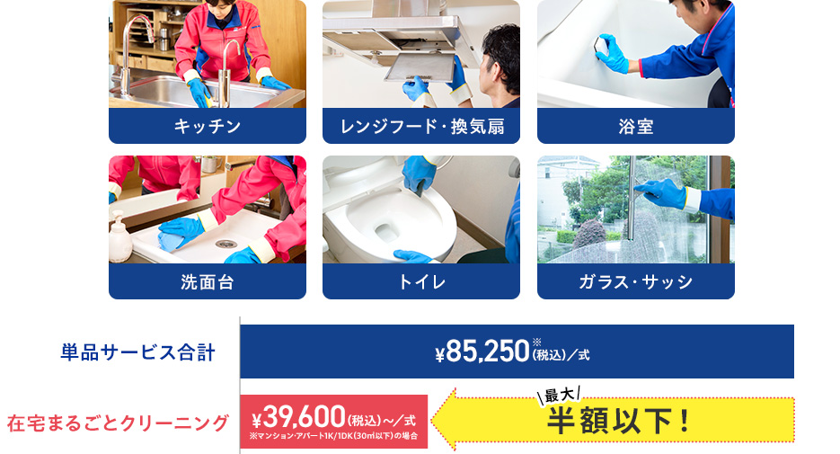 在宅まるごとクリーニングのサービスイメージ