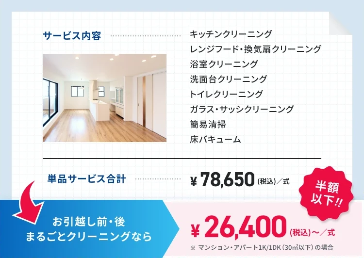 サービス内容：キッチンクリーニング、レンジフード・換気扇クリーニング、浴室クリーニング、洗面台クリーニング、トイレクリーニング、ガラス・サッシクリーニング、簡易清掃、床バキューム。単品サービス合計78,650（税込/式） のところ「お引越し前・後まるごとクリーニング」なら半額以下の26,400円~（税込/式）。※マンション・アパート1K/1DKの場合
