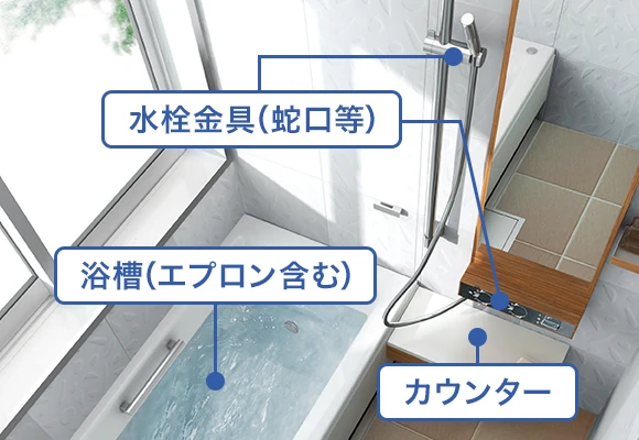 浴室の施工範囲