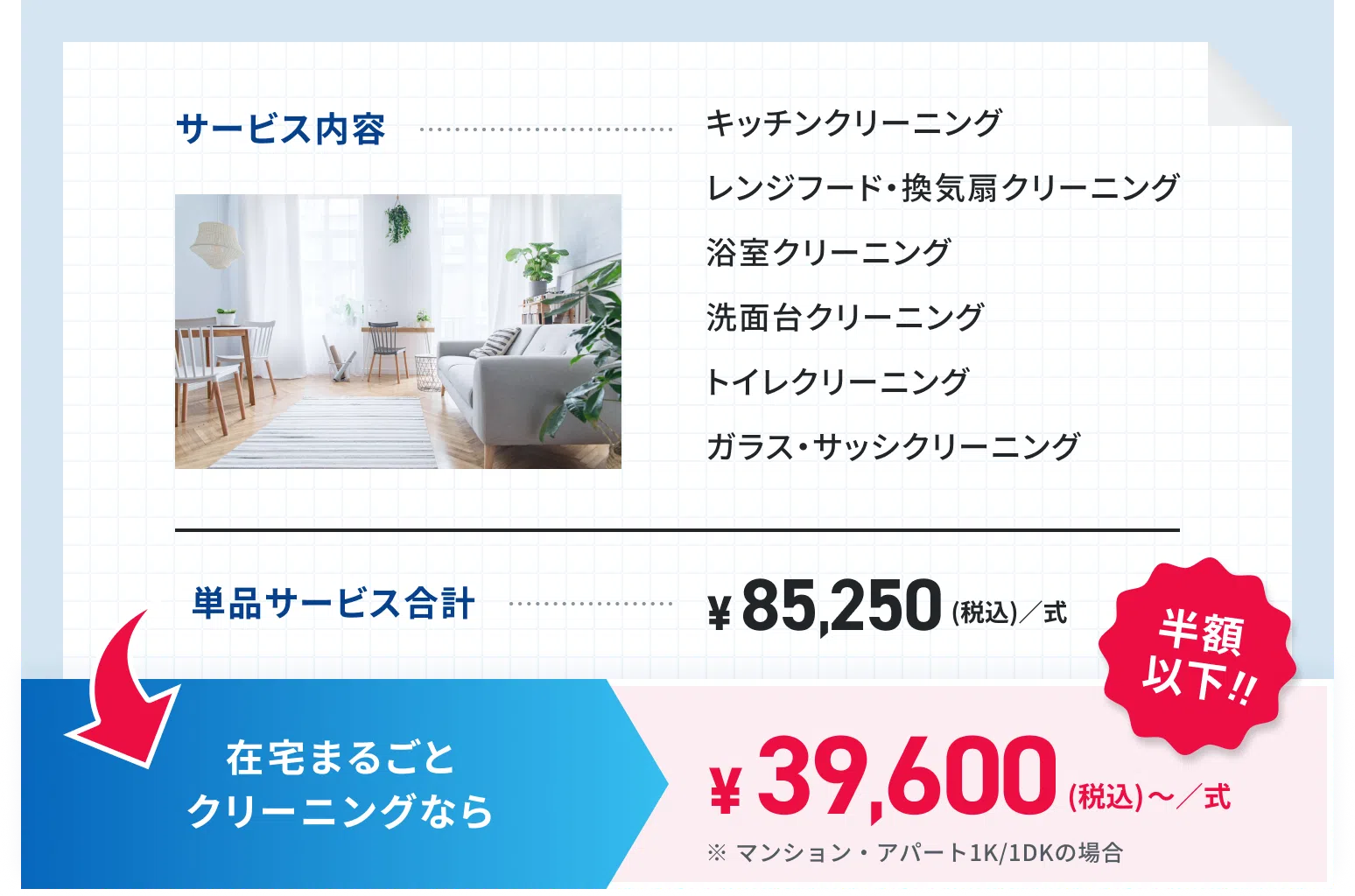サービス内容:キッチンクリーニング、レンジフード・換気扇クリーニング、浴室クリーニング、洗面台クリーニング、トイレクリーニング、ガラス・サッシクリーニング。単品サービス合計85,250(税込/式) のところ「在宅まるごとクリーニング」なら半額以下の39,600円~(税込/式)。※マンション・アパート1K/1DKの場合